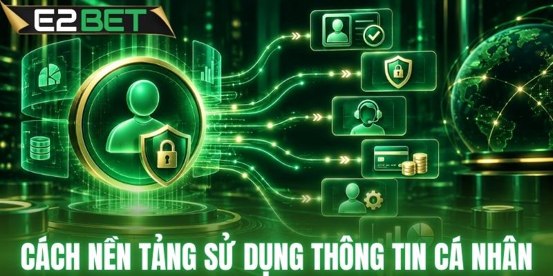 Dữ liệu cá nhân được xử lý ra sao?