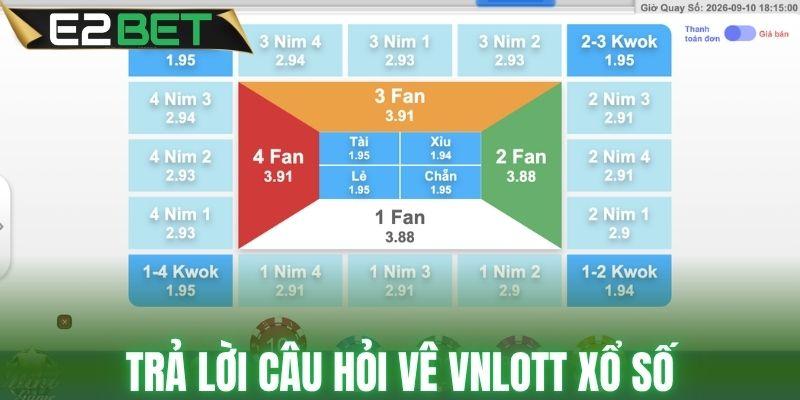 Trả lời câu hỏi về VNLOTT xổ số